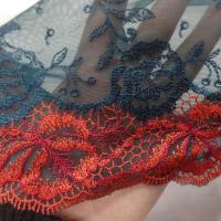 Galon de résille dentelle bleu canard et rouge vermillon en 24 cm de large