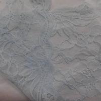 vente de galon de résille dentelle bleu ciel en 18 cm pas cher